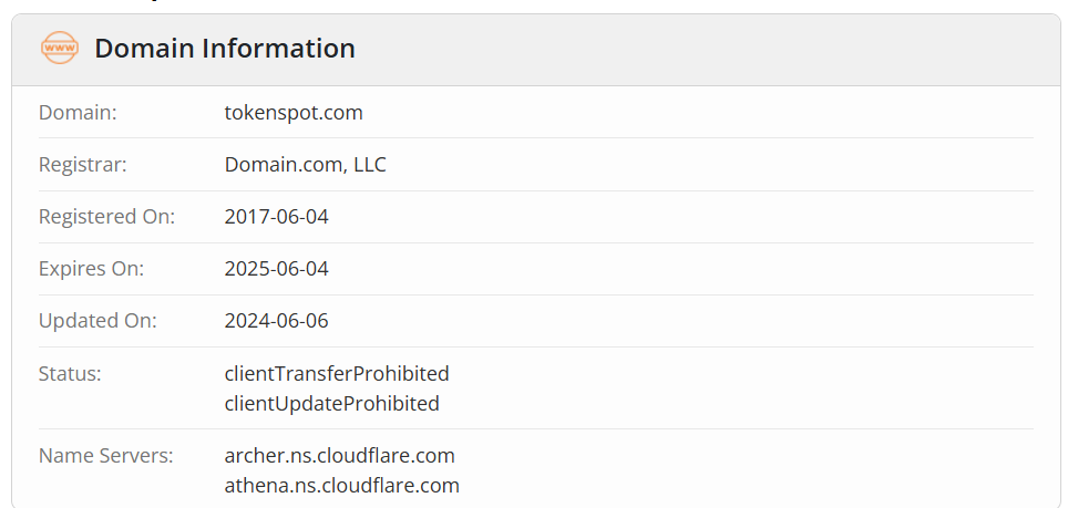 Domain