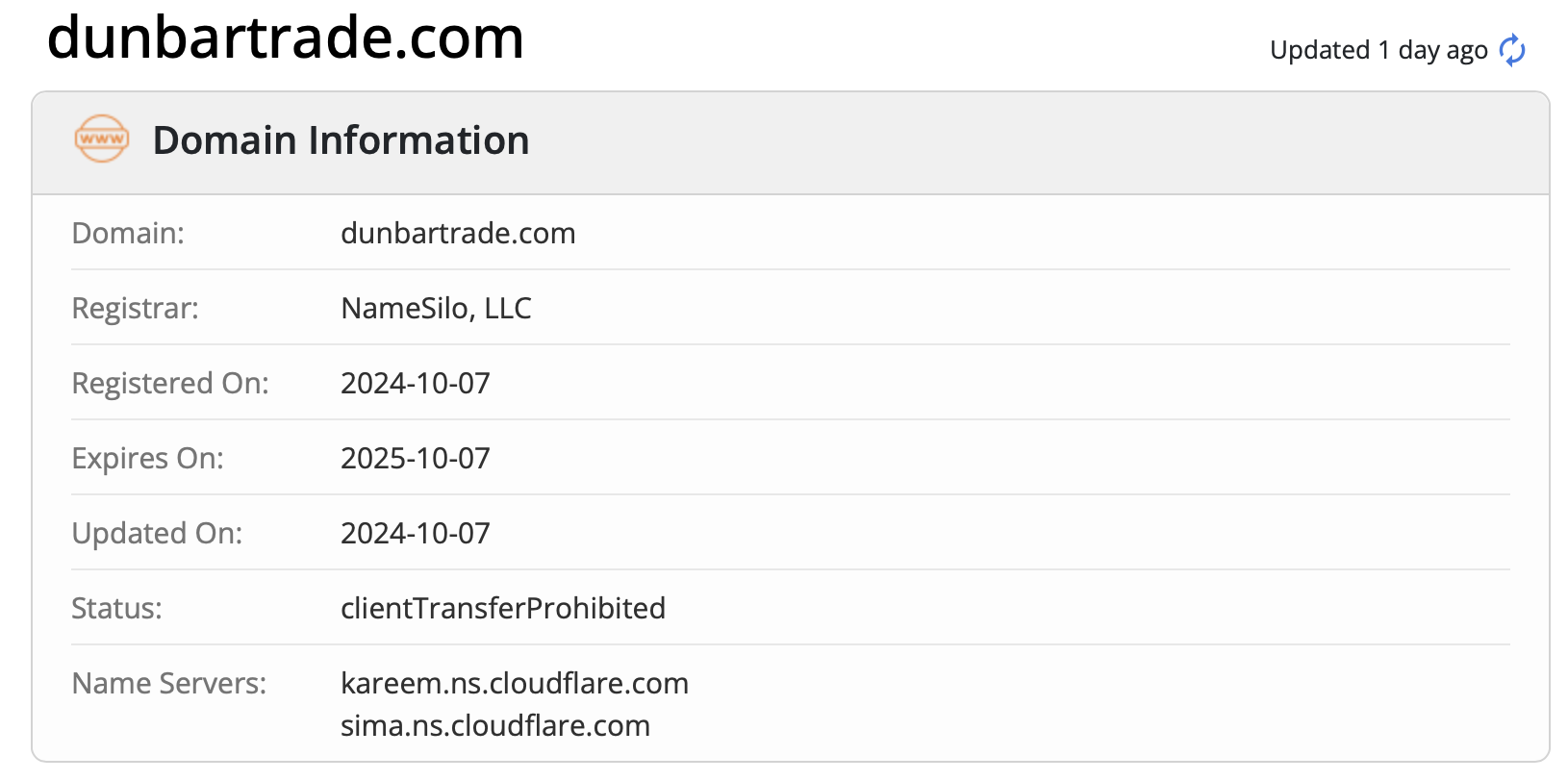 Domain