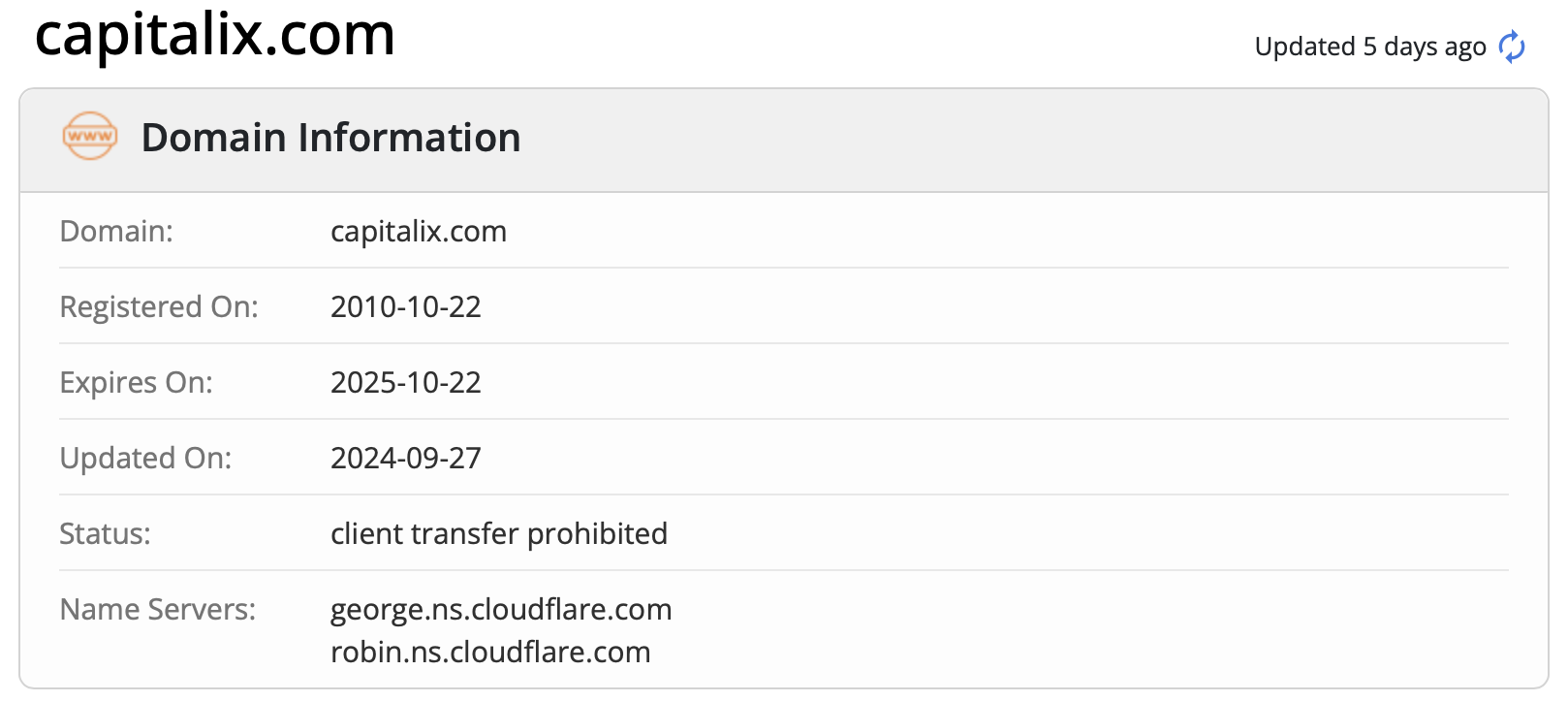 Domain