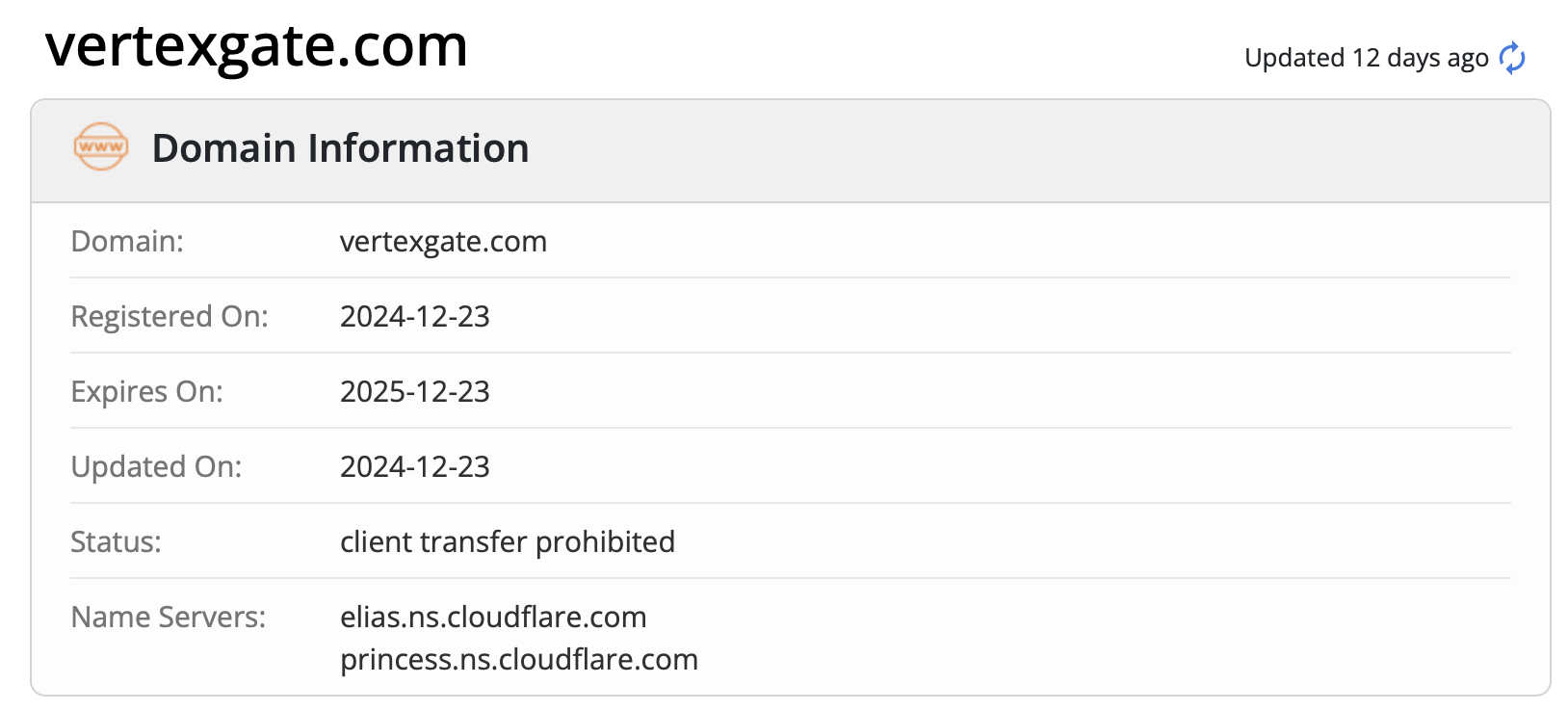 Domain