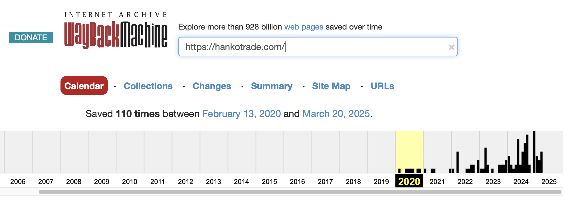 Hankotrade - webarchive