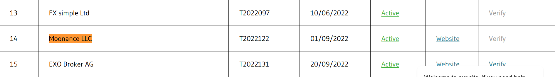 Bullwaves - legal data check